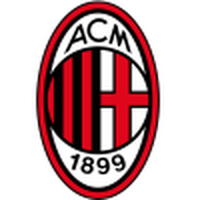 AC Milan U19 (W)