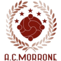 AC Morrone