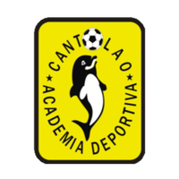 Academia Deportiva Cantolao Reserves