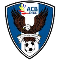 ACB Ineu II