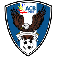ACB Ineu U19