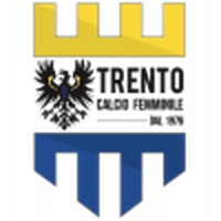ACF Clarentia Trento (W)