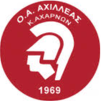Achilleas Kato Acharnwn