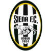 ACN Siena Youth