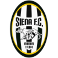 ACN Siena Youth