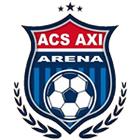Acs Axi Arena