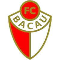 ACS FC Bacau II
