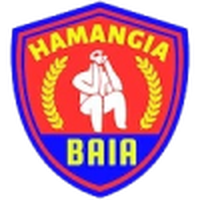 ACS Hamangia Baia