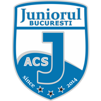 ACS Juniorul 2014 U19