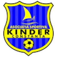 ACS Kinder Constanta U19