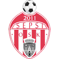 ACS Sepsi U19