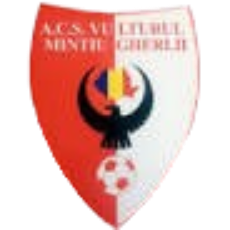 ACS Vulturul 2020 Mintiu Gherlii
