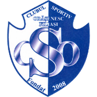 ACSO Filiasi