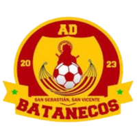 AD Batanecos