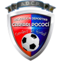 AD Cariari Pococi