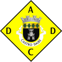 AD Castro Daire