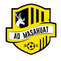 AD Masahuat