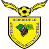 ADC Rebordelo