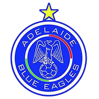 Adelaide Blue Eagles Reserve