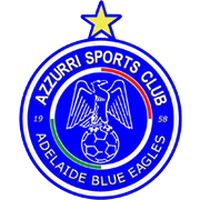 Adelaide Blue Eagles