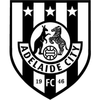 Adelaide City Reserve
