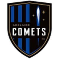 Adelaide Comets (W)