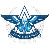 ADMU Blue Eagles (W)