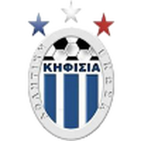 AE Kifisias U19
