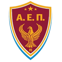 AEP Kozani