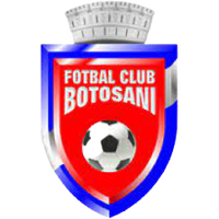 AFC Botosani U19