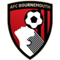 AFC Bournemouth (W)