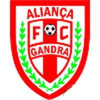 AFC Gandra