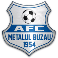 AFC Metalul Buzau'
