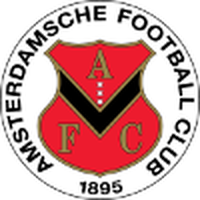 AFC Reserve