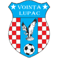 AFC Vointa Lupac