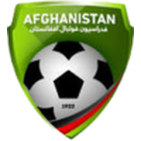 Afghanistan U20