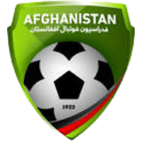 Afghanistan