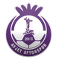 Afjet Afyonspor U21