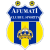 Afumati