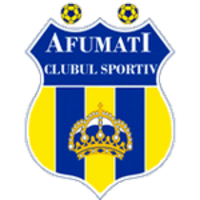 Afumati'