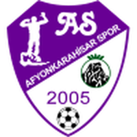 Afyonkarahisaspor