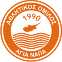 Agia Napa FC