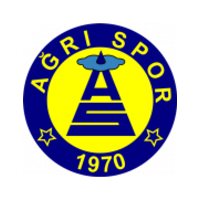 Agri 1970 Spor