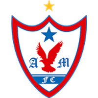 Aguia De Maraba Youth