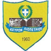 Ahironas Liopetriou
