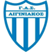 Aiginiakos U19
