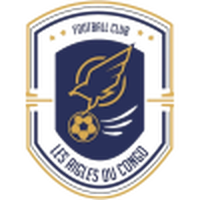 Aigles du Congo