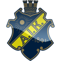 AIK Solna U19