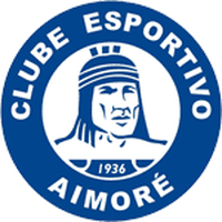Aimore RS U20