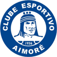 Aimore RS